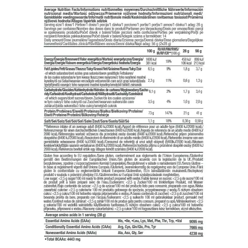 BioTech USA 100% Pure Whey, 400 Grams - 1